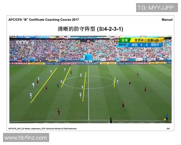 足球明星日常训练揭秘:提升技术与体能的秘密课程与训练方法 足球明星日常训练揭秘:提升技术与体能的秘密课程与训练方法