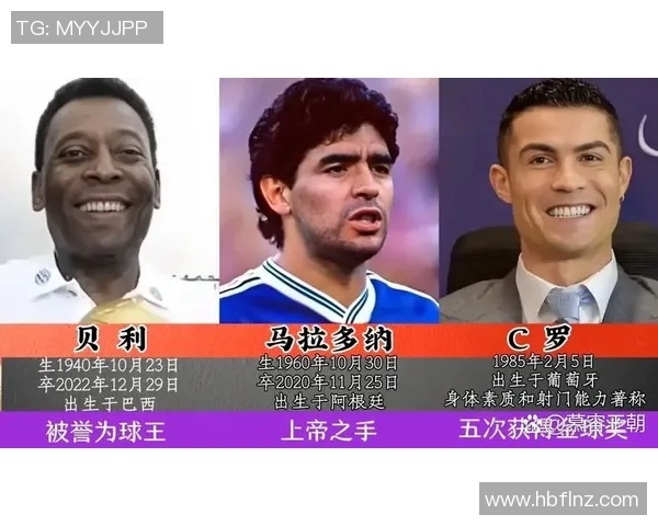 足球明星有哪些值得关注的球员及他们的成就与影响力分析