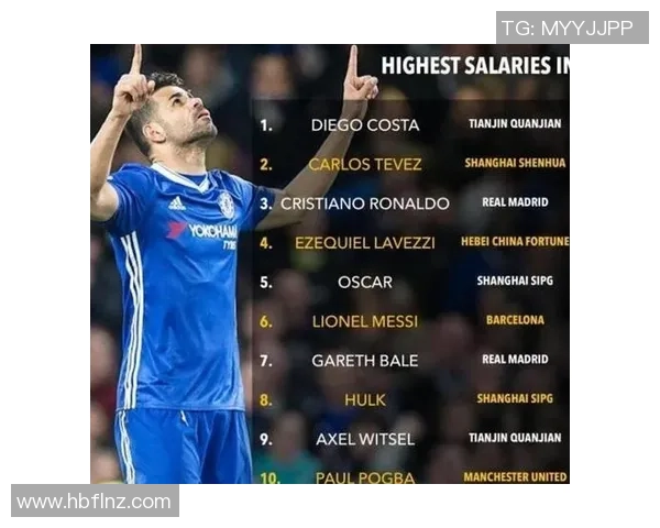 足球明星的时薪揭秘:他们每小时赚多少钱背后的故事与真相 足球明星的时薪揭秘:他们每小时赚多少钱背后的故事与真相